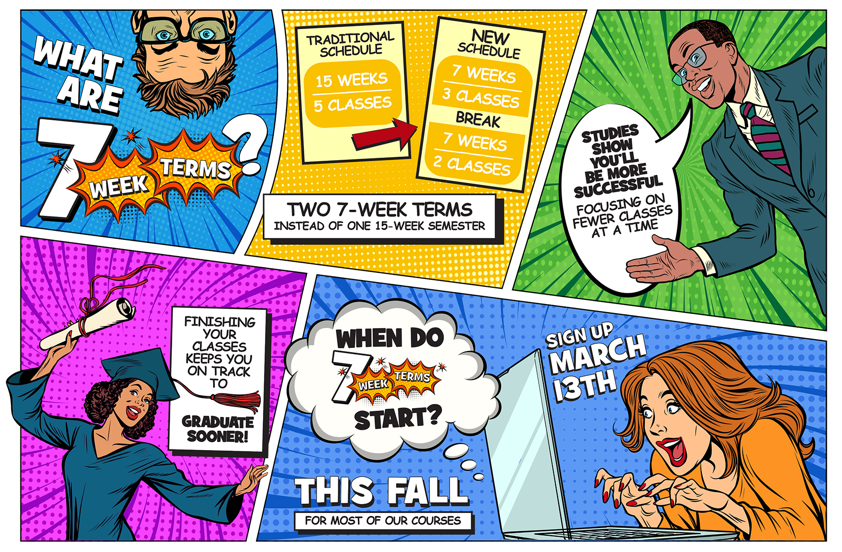 comic strip announcing 7 week classes starting fall. Details below.
