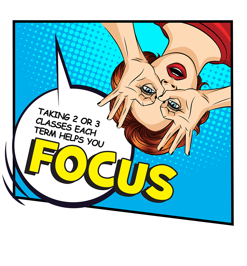 Comic with person face "taking fewer classes helps you focus"
